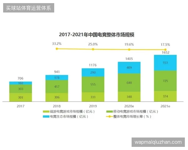 体育场馆衍生品定价机制已从单纯成本加成演变为基于粉丝画像的全域动态联动